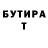 БУТИРАТ вода Vichka Artist